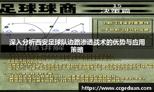 深入分析西安足球队边路渗透战术的优势与应用策略