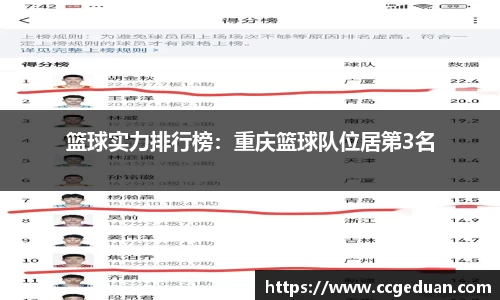 篮球实力排行榜：重庆篮球队位居第3名